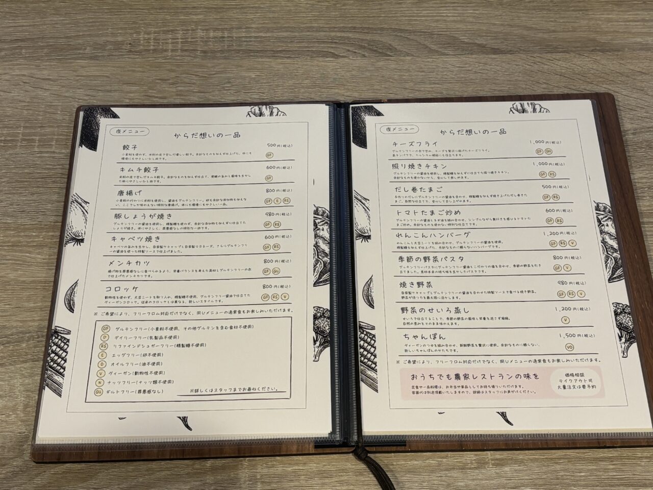 メニュー表（夜メニュー）