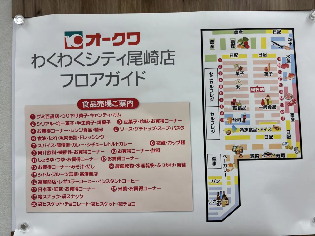 食料品売り場のフロアマップ